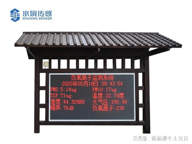 ——打造生态呼吸的数字听诊器OG真人游戏负氧离子监测站