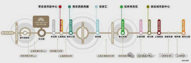 ：保利光合上城启幕理想生活新篇OG真人保利光合上城售楼处发布(图3)