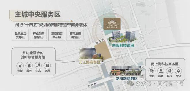 ：保利光合上城启幕理想生活新篇OG真人保利光合上城售楼处发布(图6)